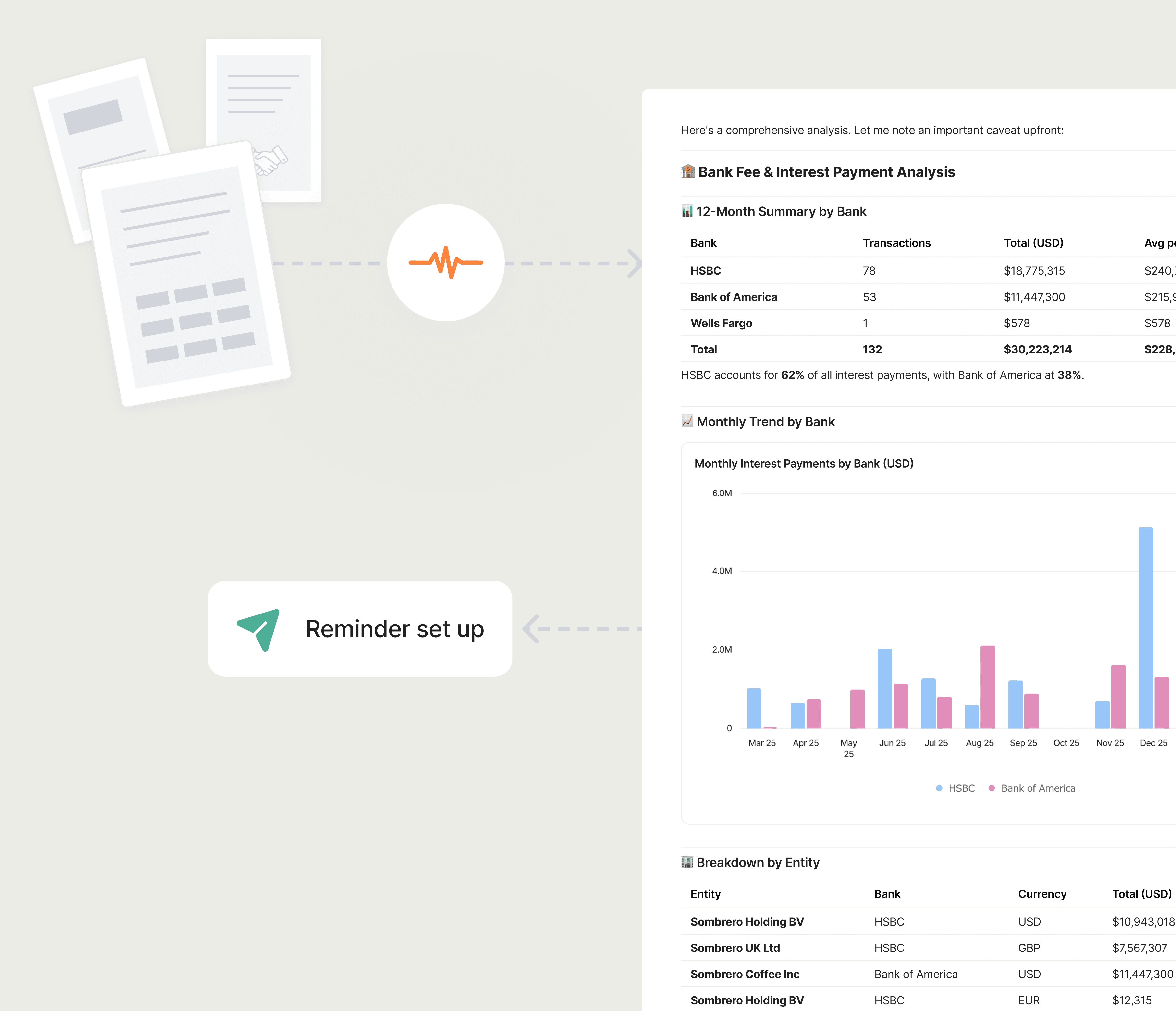 Upload a document. Let Pulse do the analysis.