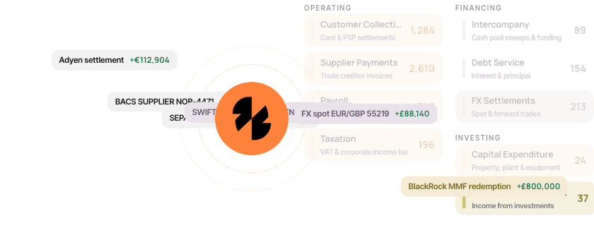 Palm ingesting transactions from every bank and account and sorting them into categories in real time